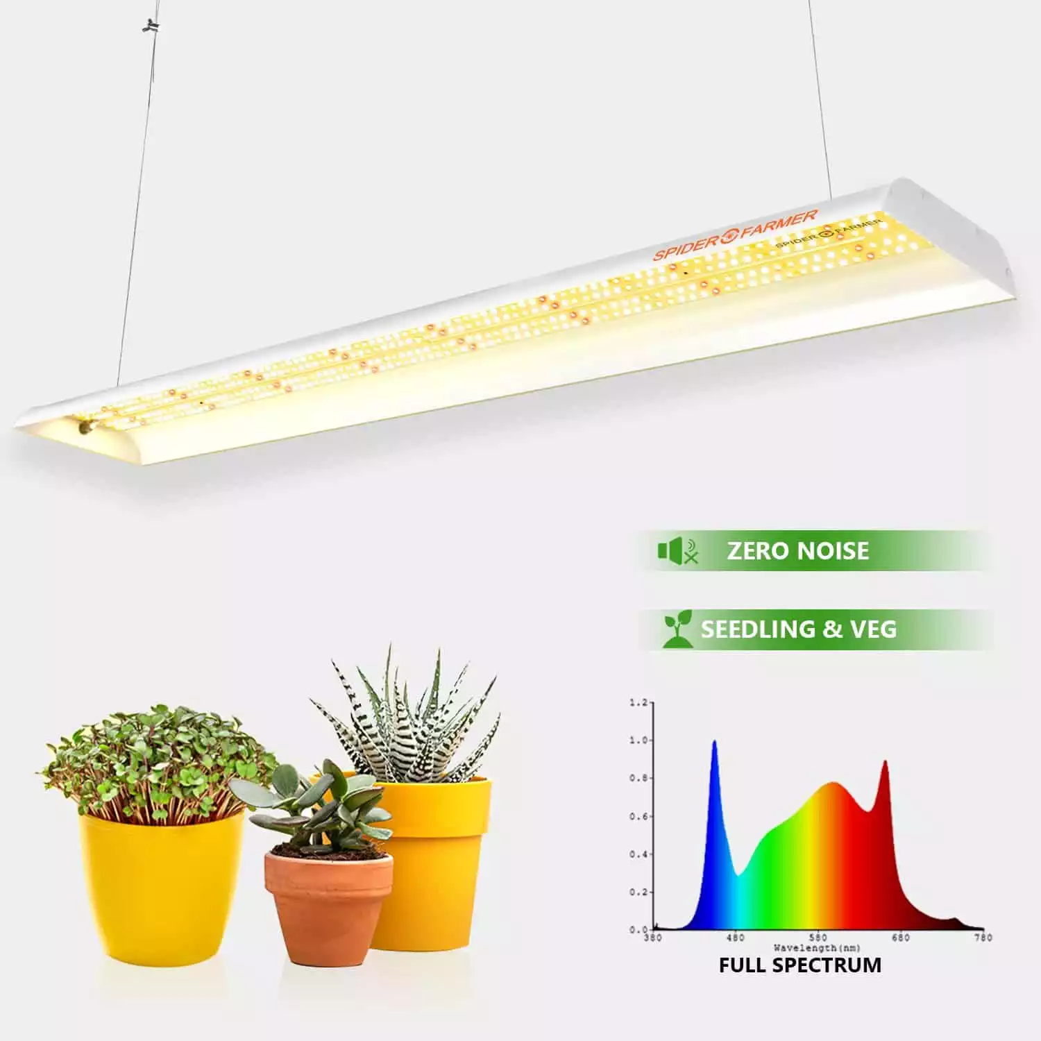 Spider Farmer SF600 - 74w LED Grow Light